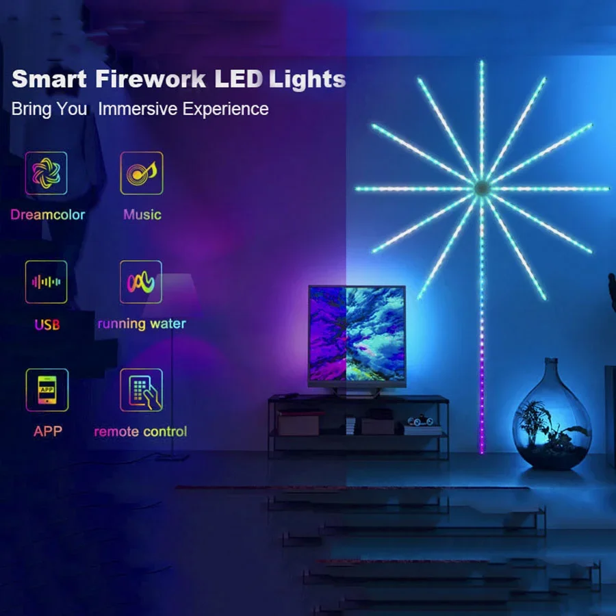 Symphony RGB Firework LED Strip Light Set – মিউজিক সিনক্রোনাইজেশন এবং স্মার্ট অ্যাপ কন্ট্রোল সুবিধা সম্পন্ন 2